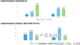亚博体育平台-包含刚刚！勒沃库森围绕CBA季后赛复出首秀赛后伤情更新，埃因霍温冲刺阶段迎来里程碑的词条